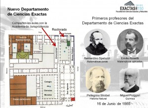 Departamento de Ciencias Exactas