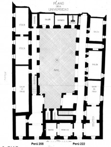 Facultad de Ciencias Fisiconaturales