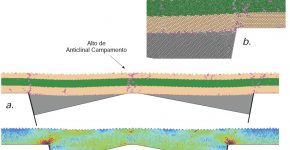 Modelo de elementos discretos de subsidencia diferencial en Cuenca Neuquina.