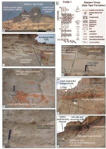 Características de la Formación Bajo Tigre en los Cerros Madre e Hija, mostrando discordancias angulares.