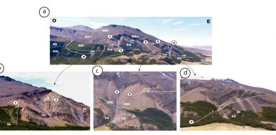 Afloramientos a lo largo de Río Guanaco donde se puede observar la modalidad de la inversión tectónica.