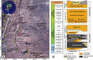 Ubicación estratigráfica de la localidad estudiada y su secuencia estratigráfica.