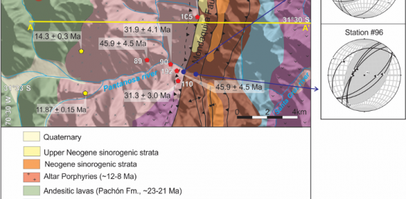 Figura 1: geología de la zona estudiada