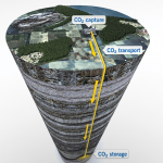 Ciclo de charlas IDEAN 2023 – “El rol de la geología en la transición energética – CCS: Captura y almacenamiento de CO2”
